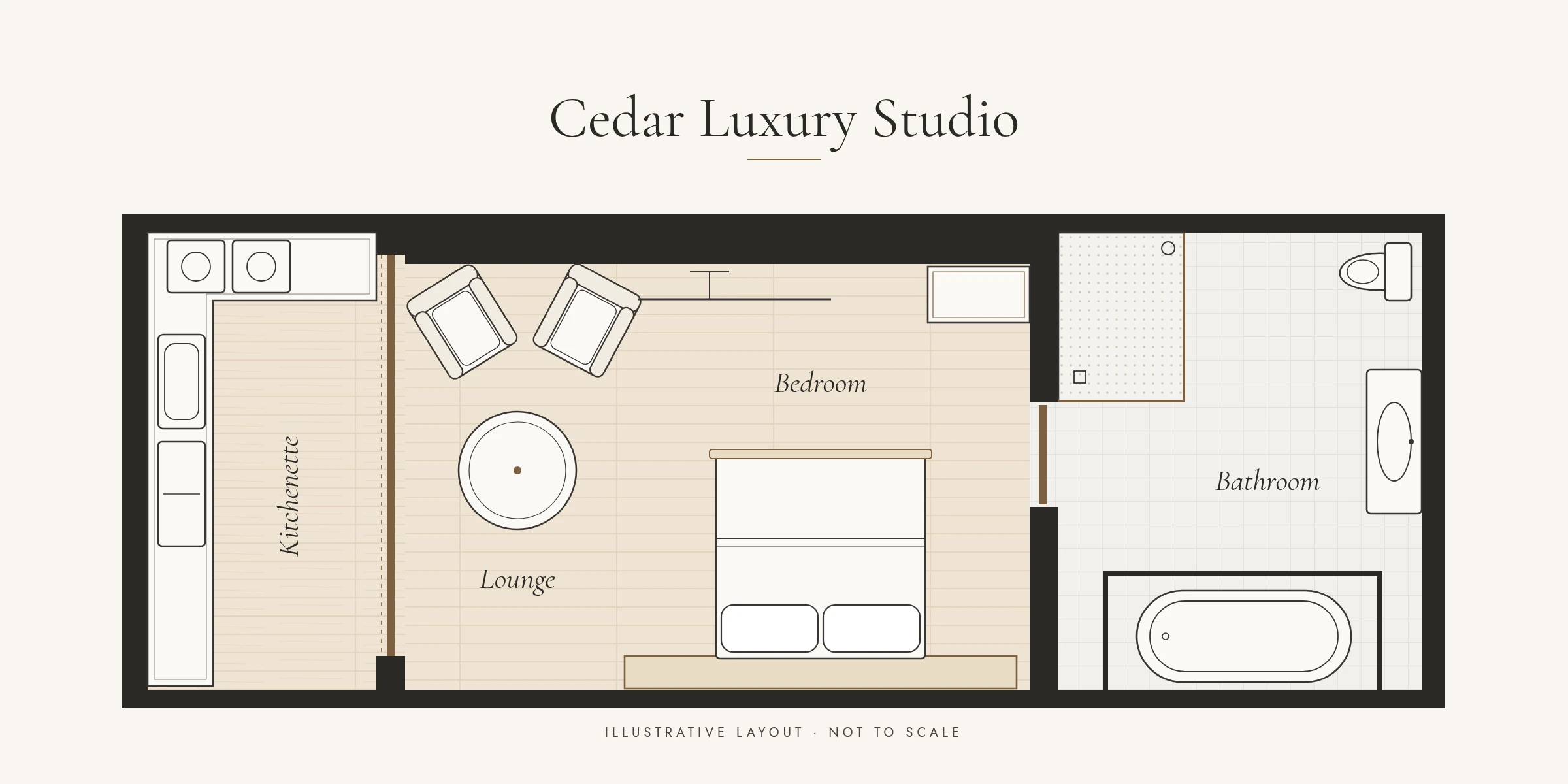 Floor plan of Cedar Luxury Studio. From left to right: a kitchenette along the left wall with an L-shaped counter and appliances; a sliding door into the bedroom, with two armchairs and a round table at the top left, a shelf at the top right and a double bed with its headboard against the bottom wall; then a sliding door into the bathroom, with a shower at the top left, a toilet at the top right, a basin on the right wall and a freestanding bath at the bottom. Illustrative, not to scale.