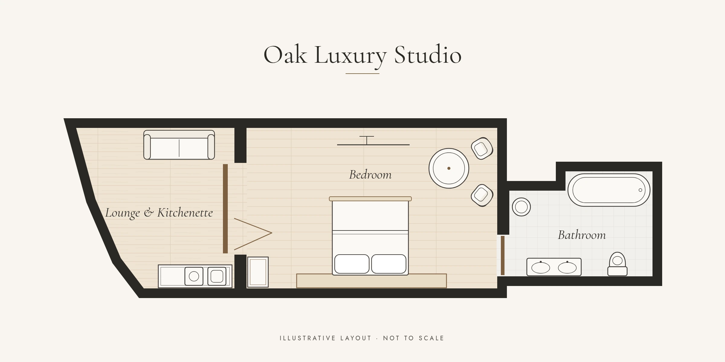 Floor plan of Oak Luxury Studio. From left to right: a lounge and kitchenette with a sofa against the top wall, a counter with appliances along the bottom wall and an angled left wall; an internal doorway with a sliding panel and door leaves into the bedroom, which has a wall-mounted unit at the top, a round table with two chairs at the top right, a small cabinet at the bottom left and a double bed with its headboard against the bottom wall; then a sliding door into the bathroom, with a bath in an alcove at the top, a small round side table, a double basin and a toilet along the bottom wall. Illustrative, not to scale.